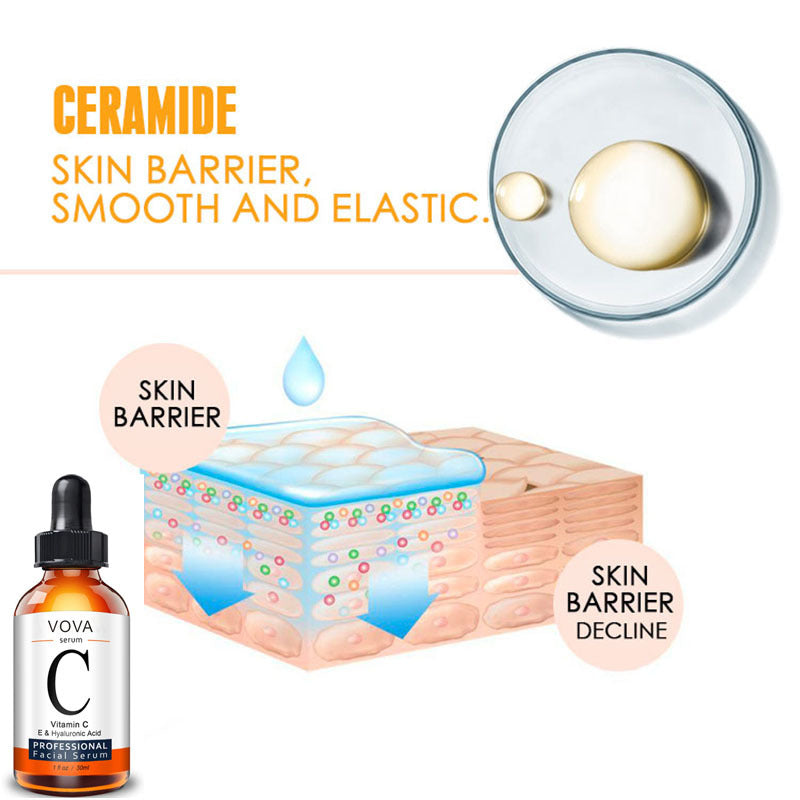 ESELORA™ Anti-Aging & Anti-Wrinkle Vitamin C Serum